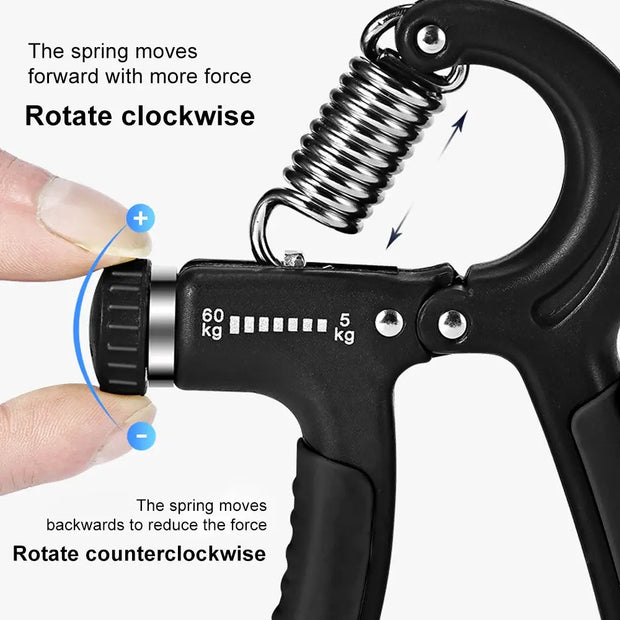 Grip Strength Training/Hand Exerciser The “Rest” Day